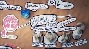 teambuilding creatief