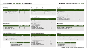 training leiderschap