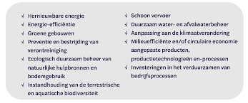 duurzame investeringen