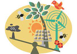 klimaat en duurzaamheid